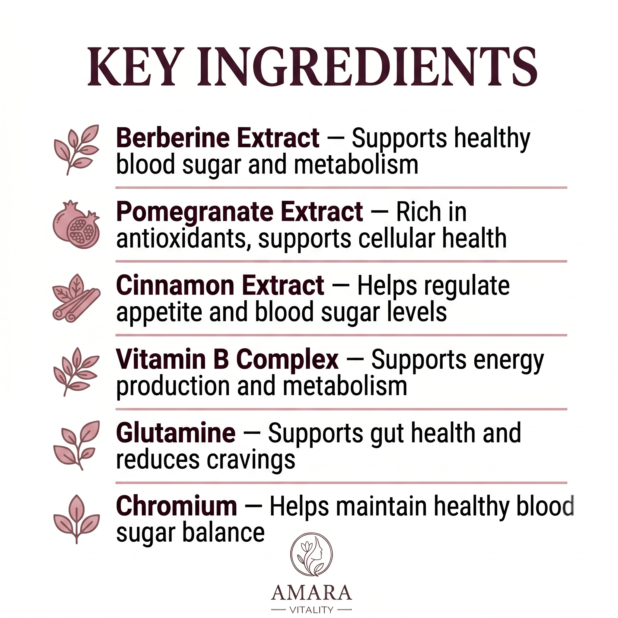 Amara Vitality Berberine Patches